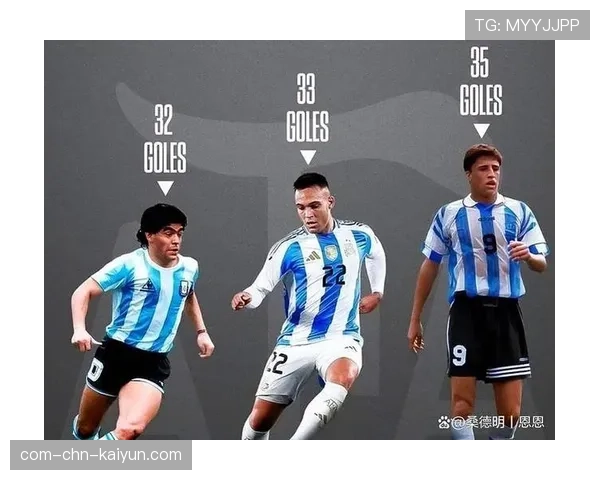 世预赛赛制改革影响深远 南美球队出线名额竞争更趋激烈